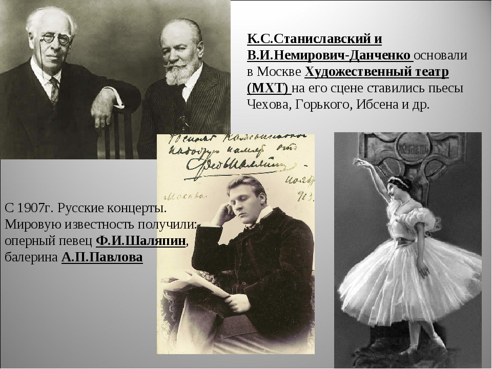 актриса станиславский